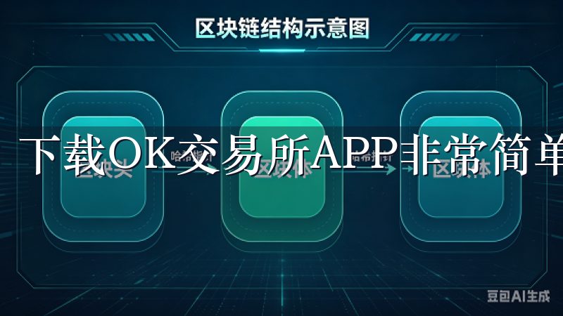下载OK交易所APP非常简单。