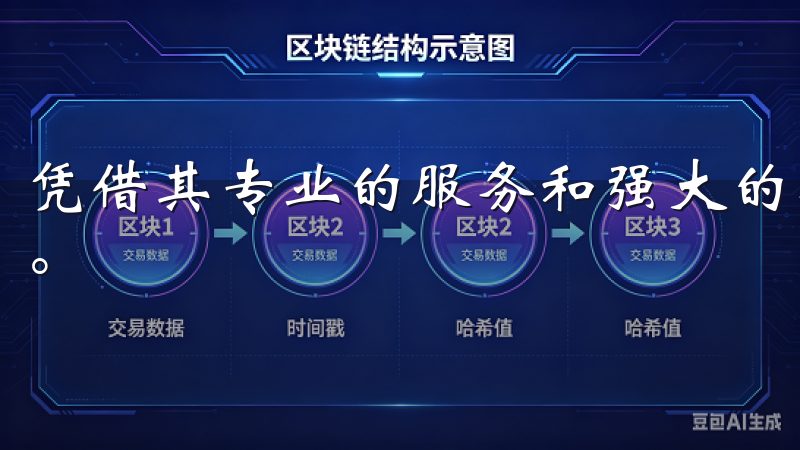 凭借其专业的服务和强大的功能，吸引了全球众多投资者的目光。